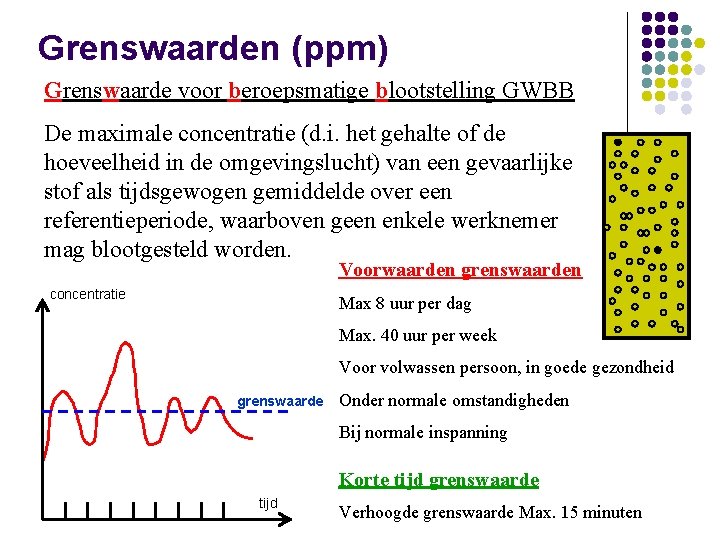 Grenswaarden (ppm) Grenswaarde voor beroepsmatige blootstelling GWBB De maximale concentratie (d. i. het gehalte