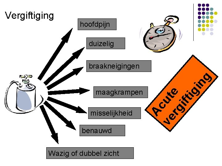 Vergiftiging hoofdpijn duizelig misselijkheid benauwd Wazig of dubbel zicht Ac ve ut rg e