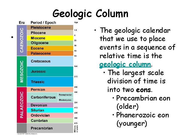 Geologic Column • • The geologic calendar that we use to place events in