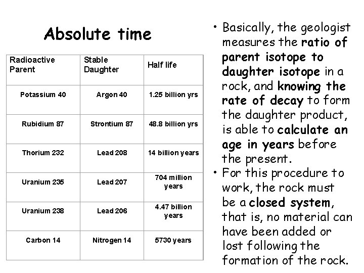 Absolute time Radioactive Parent Stable Daughter Half life Potassium 40 Argon 40 1. 25