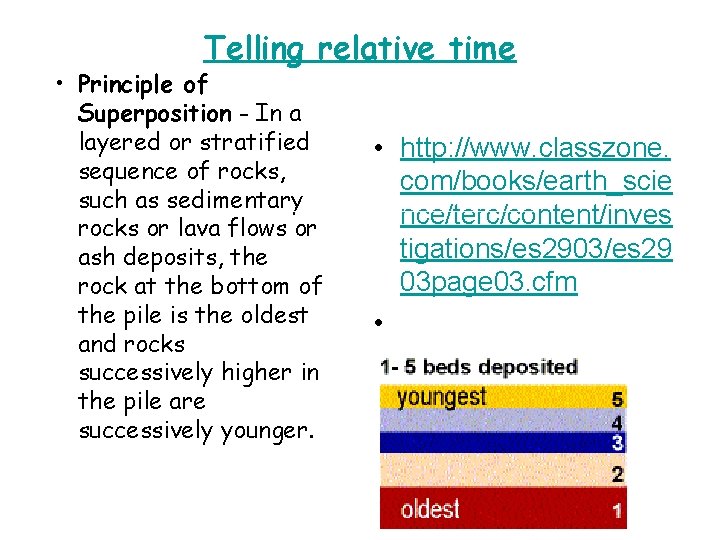 Telling relative time • Principle of Superposition - In a layered or stratified sequence