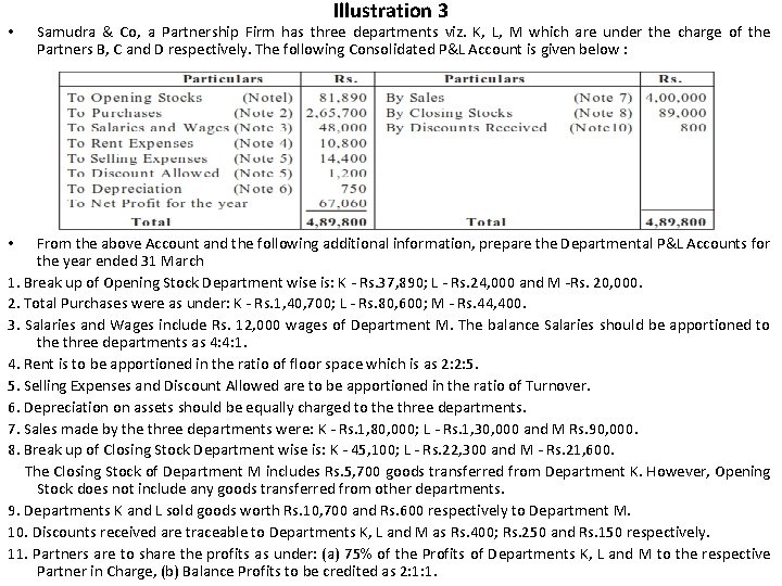  • Illustration 3 Samudra & Co, a Partnership Firm has three departments viz.