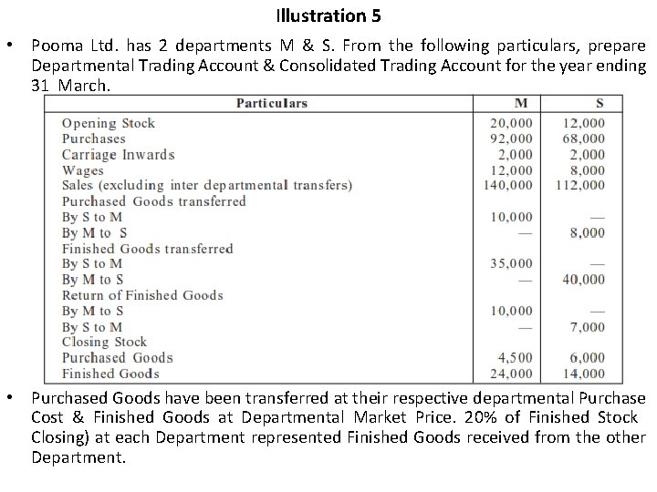 Illustration 5 • Pooma Ltd. has 2 departments M & S. From the following