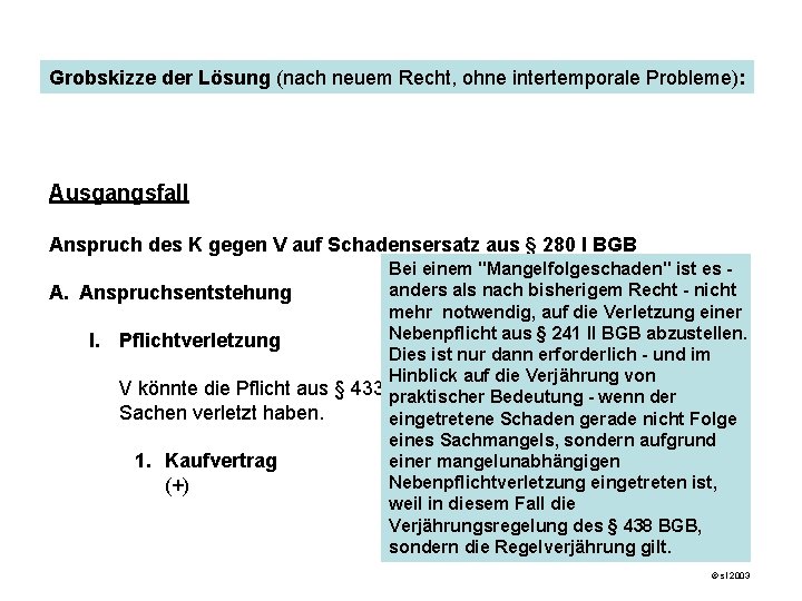 Grobskizze der Lösung (nach neuem Recht, ohne intertemporale Probleme): Ausgangsfall Anspruch des K gegen