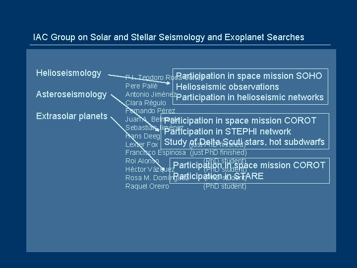 IAC Group on Solar and Stellar Seismology and Exoplanet Searches Helioseismology Asteroseismology Extrasolar planets