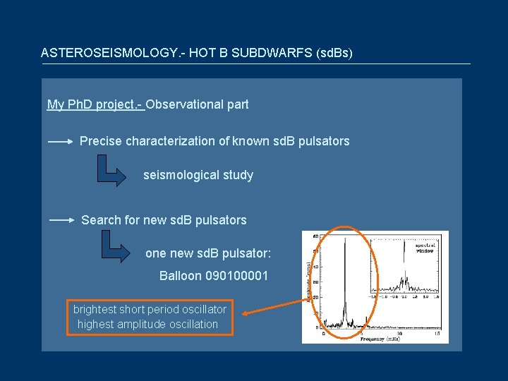 ASTEROSEISMOLOGY. - HOT B SUBDWARFS (sd. Bs) My Ph. D project. - Observational part