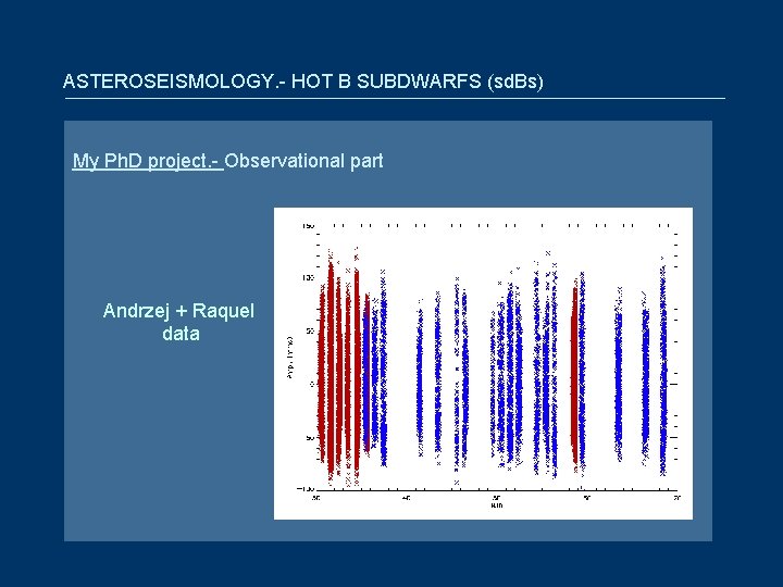 ASTEROSEISMOLOGY. - HOT B SUBDWARFS (sd. Bs) My Ph. D project. - Observational part