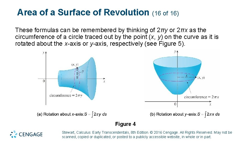 Area of a Surface of Revolution (16 of 16) These formulas can be remembered