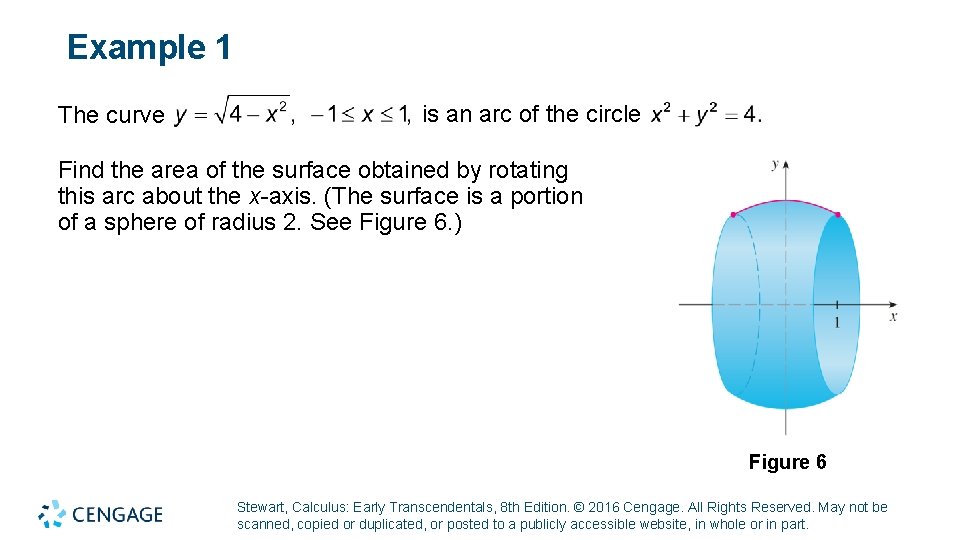 Example 1 The curve is an arc of the circle Find the area of