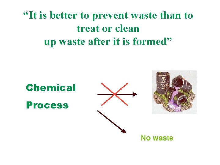 “It is better to prevent waste than to treat or clean up waste after