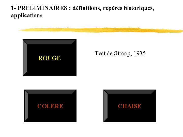 1 - PRELIMINAIRES : définitions, repères historiques, applications ROUGE COLERE Test de Stroop, 1935
