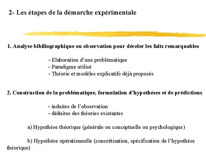 2 - Les étapes de la démarche expérimentale 1. Analyse bibiliographique ou observation pour