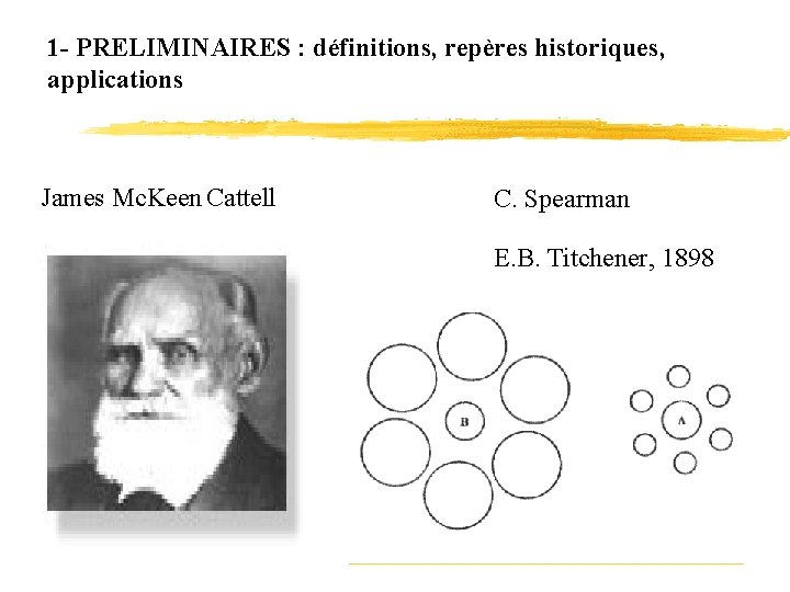 1 - PRELIMINAIRES : définitions, repères historiques, applications James Mc. Keen Cattell C. Spearman
