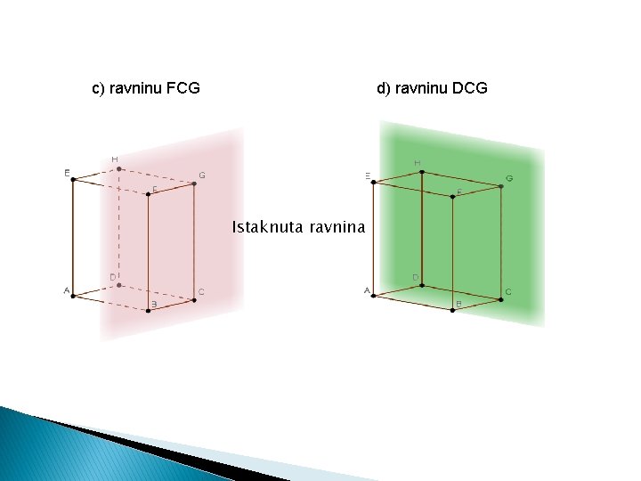 c) ravninu FCG d) ravninu DCG Istaknuta ravnina 