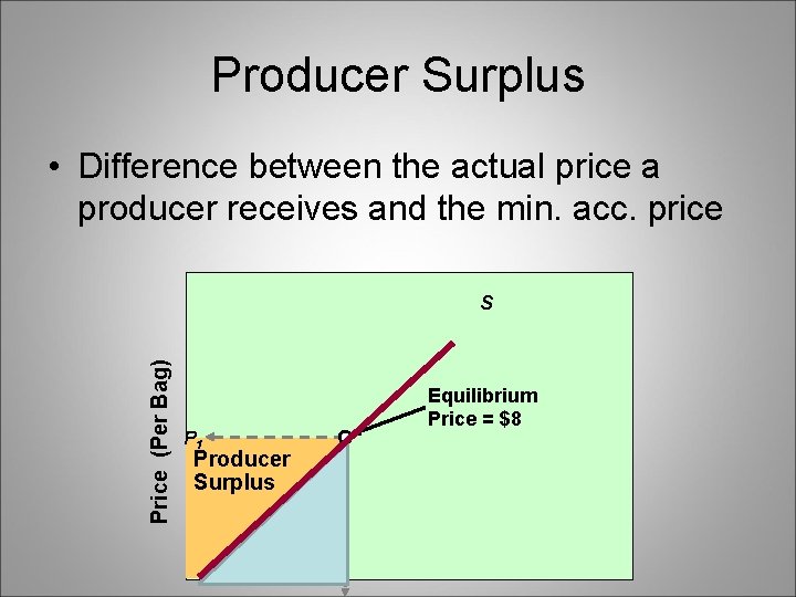 Producer Surplus • Difference between the actual price a producer receives and the min.
