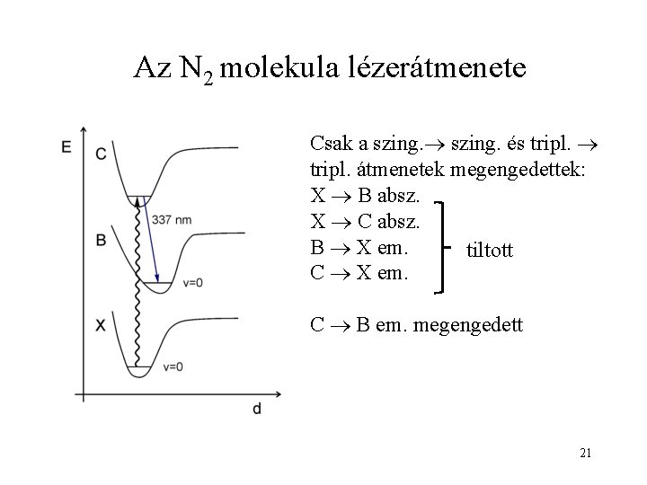 Az N 2 molekula lézerátmenete Csak a szing. és tripl. átmenetek megengedettek: X B