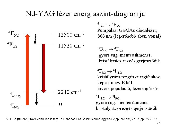 Nd-YAG lézer energiaszint-diagramja 4 F 5/2 Pumpálás: Ga. Al. As diódalézer, 808 nm (legerősebb