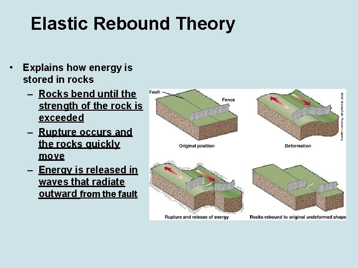Elastic Rebound Theory • Explains how energy is stored in rocks – Rocks bend