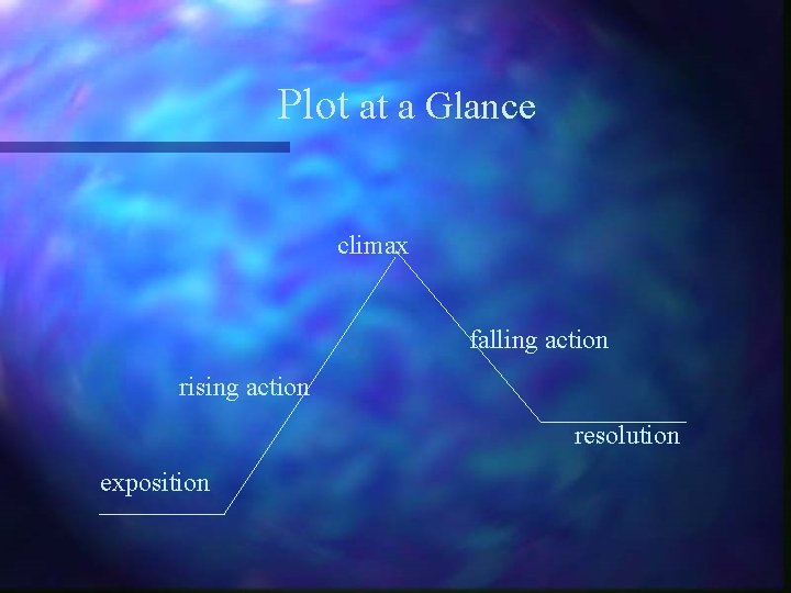Plot at a Glance climax falling action rising action resolution exposition Plot at a Glance climax falling action rising action resolution exposition