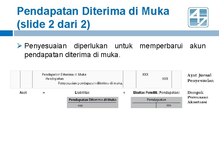 Pendapatan Diterima di Muka (slide 2 dari 2) Ø Penyesuaian diperlukan untuk memperbarui akun