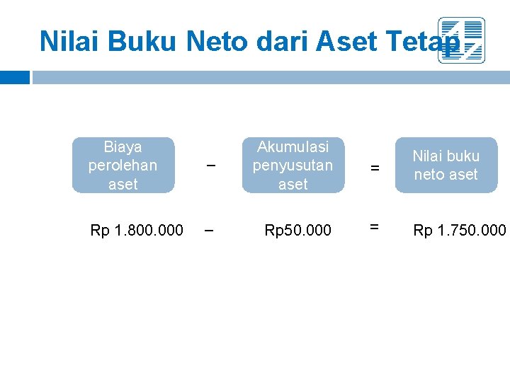 Nilai Buku Neto dari Aset Tetap Biaya perolehan aset Rp 1. 800. 000 −