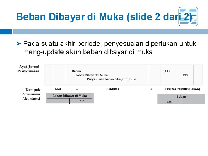 Beban Dibayar di Muka (slide 2 dari 2) Ø Pada suatu akhir periode, penyesuaian