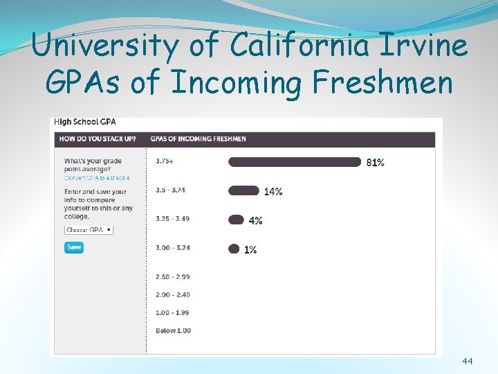 University of California Irvine GPAs of Incoming Freshmen 44 University of California Irvine GPAs of Incoming Freshmen 44