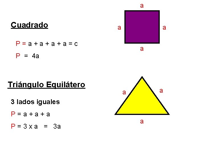 a Cuadrado a a P=a+a+a+a=c a P = 4 a Triángulo Equilátero a a a Cuadrado a a P=a+a+a+a=c a P = 4 a Triángulo Equilátero a a