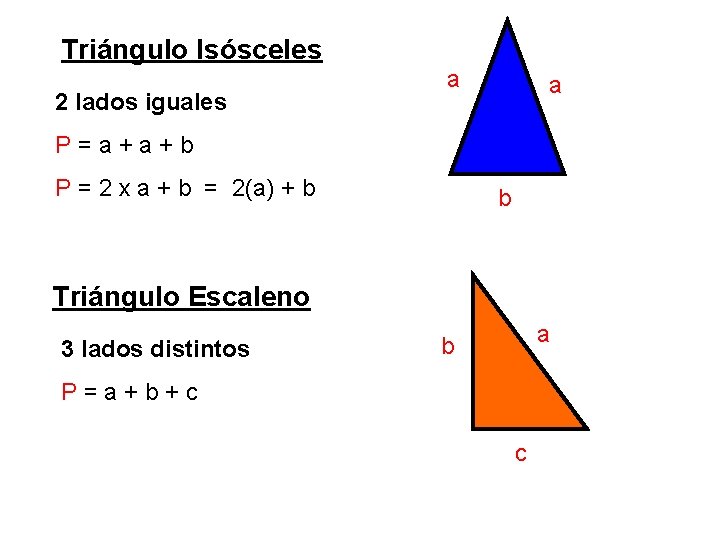 Triángulo Isósceles 2 lados iguales a a P=a+a+b P = 2 x a + Triángulo Isósceles 2 lados iguales a a P=a+a+b P = 2 x a +