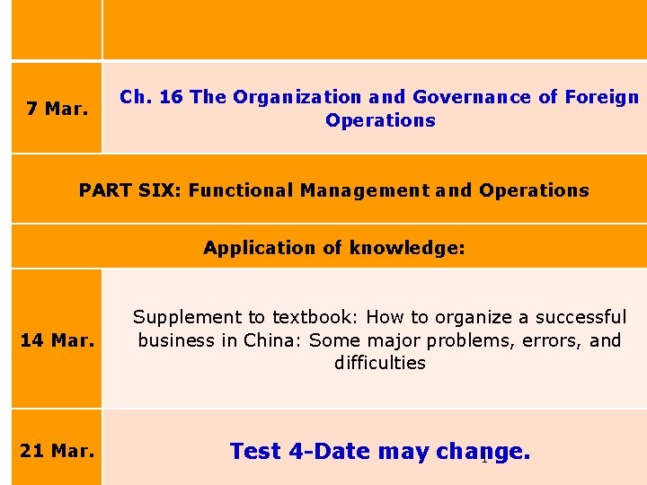 Forthcoming schedule HSE: International Ch. 16 The Organization and Governance of Foreign 7 Mar.