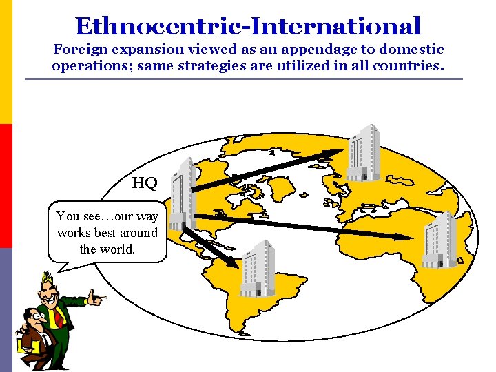 Ethnocentric-International Foreign expansion viewed as an appendage to domestic operations; same strategies are utilized