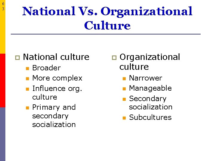 6 3 National Vs. Organizational Culture p National culture n n Broader More complex