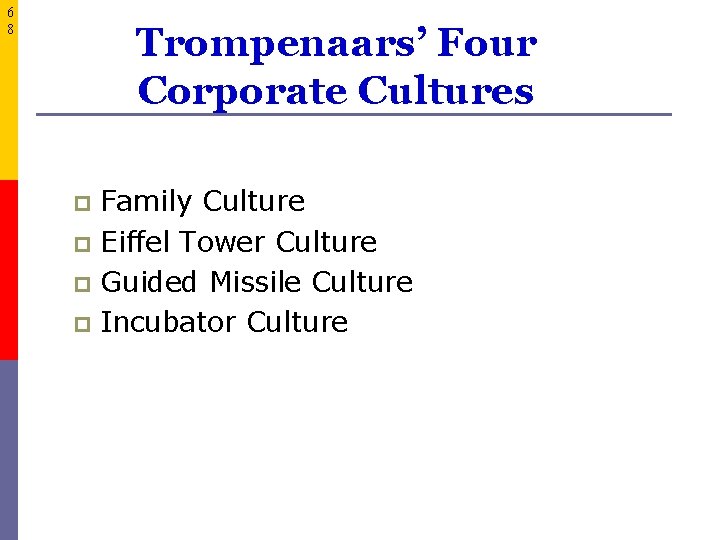 6 8 Trompenaars’ Four Corporate Cultures Family Culture p Eiffel Tower Culture p Guided