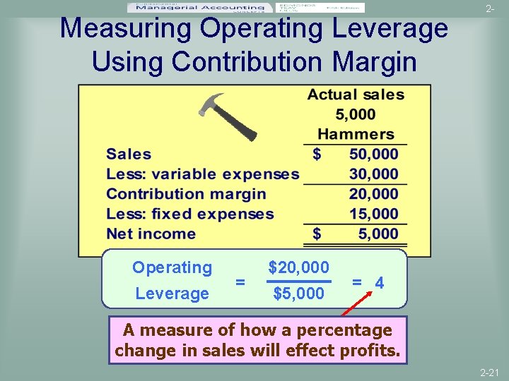 Measuring Operating Leverage Using Contribution Margin Operating Leverage = $20, 000 $5, 000 2