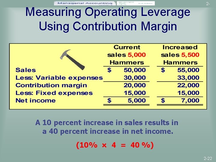 Measuring Operating Leverage Using Contribution Margin 2 - A 10 percent increase in sales