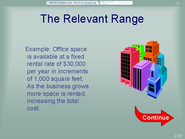 2 - The Relevant Range Example: Office space is available at a fixed rental