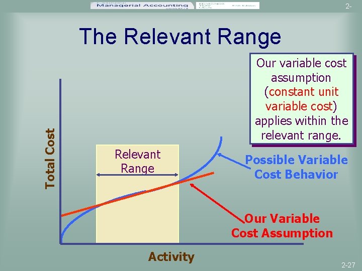 2 - Total Cost The Relevant Range Our variable cost assumption (constant unit variable