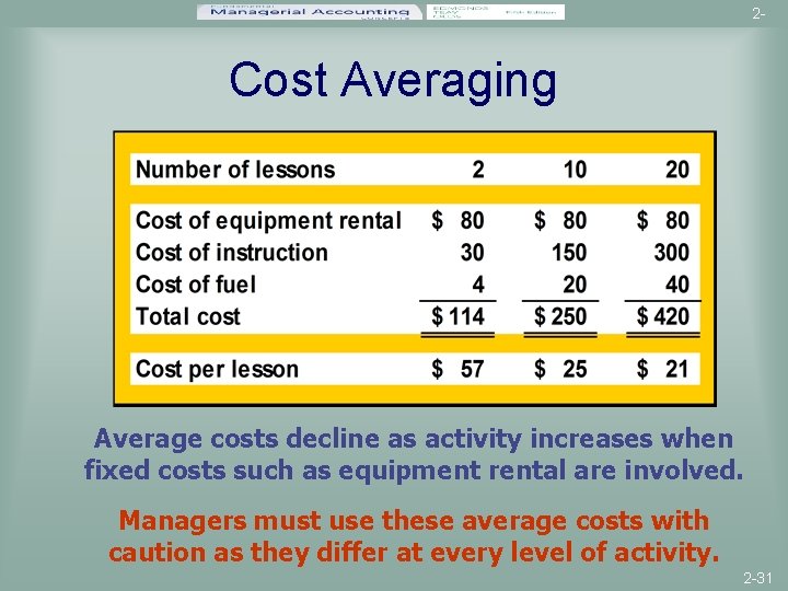 2 - Cost Averaging Average costs decline as activity increases when fixed costs such