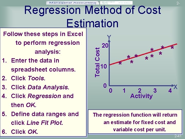 2 - Follow these steps in Excel to perform regression analysis: 1. Enter the