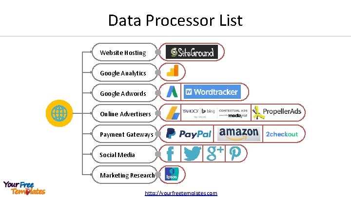 Data Processor List Website Hosting Google Analytics Google Adwords Online Advertisers Payment Gateways Social