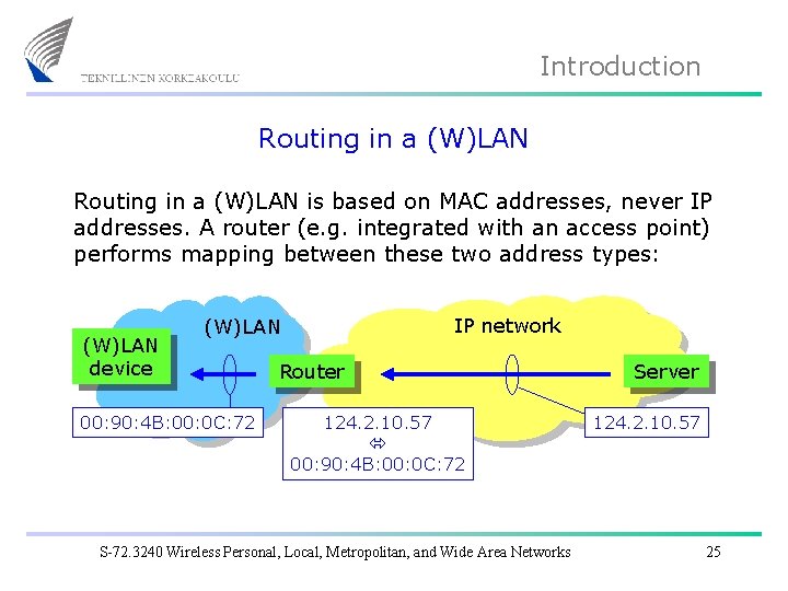 Introduction Routing in a (W)LAN is based on MAC addresses, never IP addresses. A