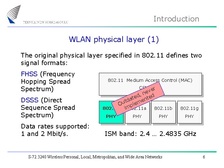 Introduction WLAN physical layer (1) The original physical layer specified in 802. 11 defines