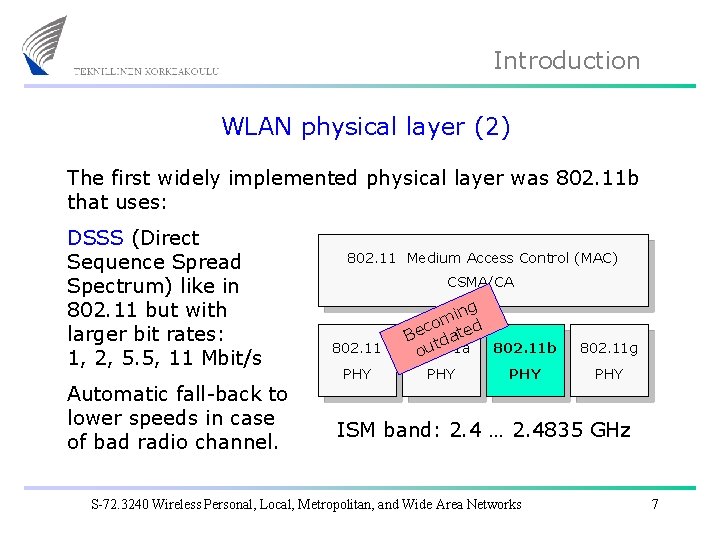 Introduction WLAN physical layer (2) The first widely implemented physical layer was 802. 11