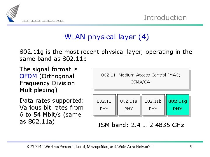 Introduction WLAN physical layer (4) 802. 11 g is the most recent physical layer,