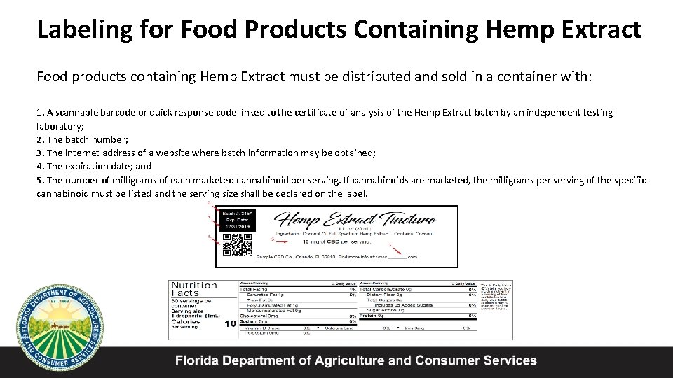 Labeling for Food Products Containing Hemp Extract Food products containing Hemp Extract must be