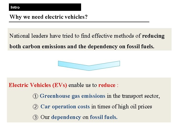 Intro Why we need electric vehicles? National leaders have tried to find effective methods Intro Why we need electric vehicles? National leaders have tried to find effective methods