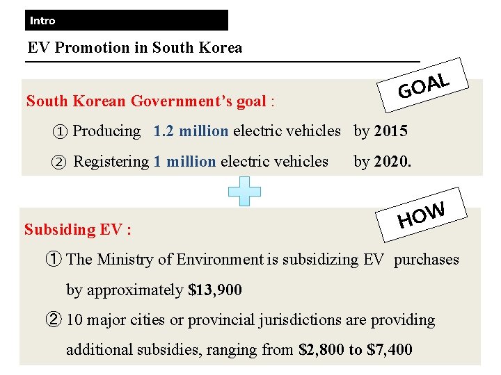 Intro EV Promotion in South Korean Government’s goal : L A O G ① Intro EV Promotion in South Korean Government’s goal : L A O G ①