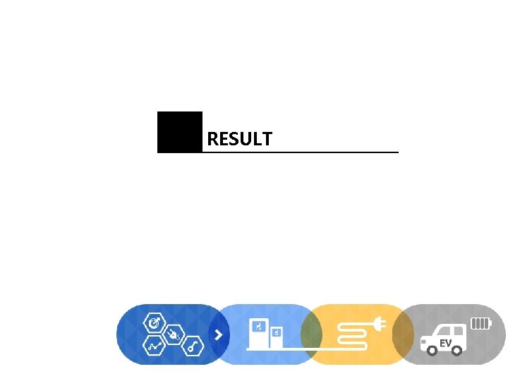 RESULT 20 RESULT 20