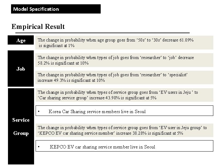Model Specification Empirical Result Age The change in probability when age group goes from Model Specification Empirical Result Age The change in probability when age group goes from