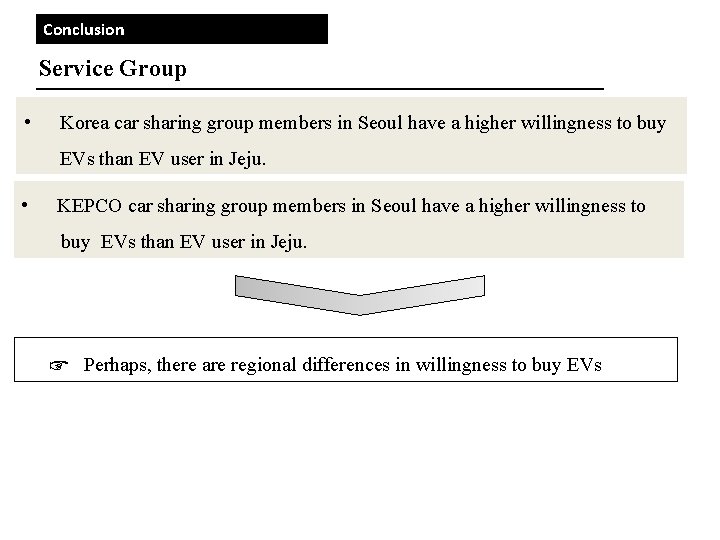 Conclusion Service Group • Korea car sharing group members in Seoul have a higher Conclusion Service Group • Korea car sharing group members in Seoul have a higher